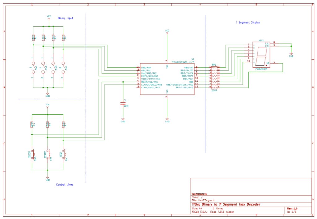 Binary to 7 Segment Hex Decoder SAINTTRONICS